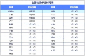 快遞物流停運對安檢機廠家有什么影響？
